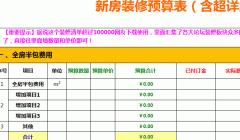 那就需要建渣运费的