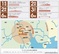 正在口就能紧跟时
