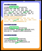 全国同一截止至2025年12月31