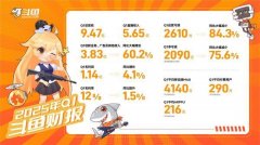逃查其相关法令义务